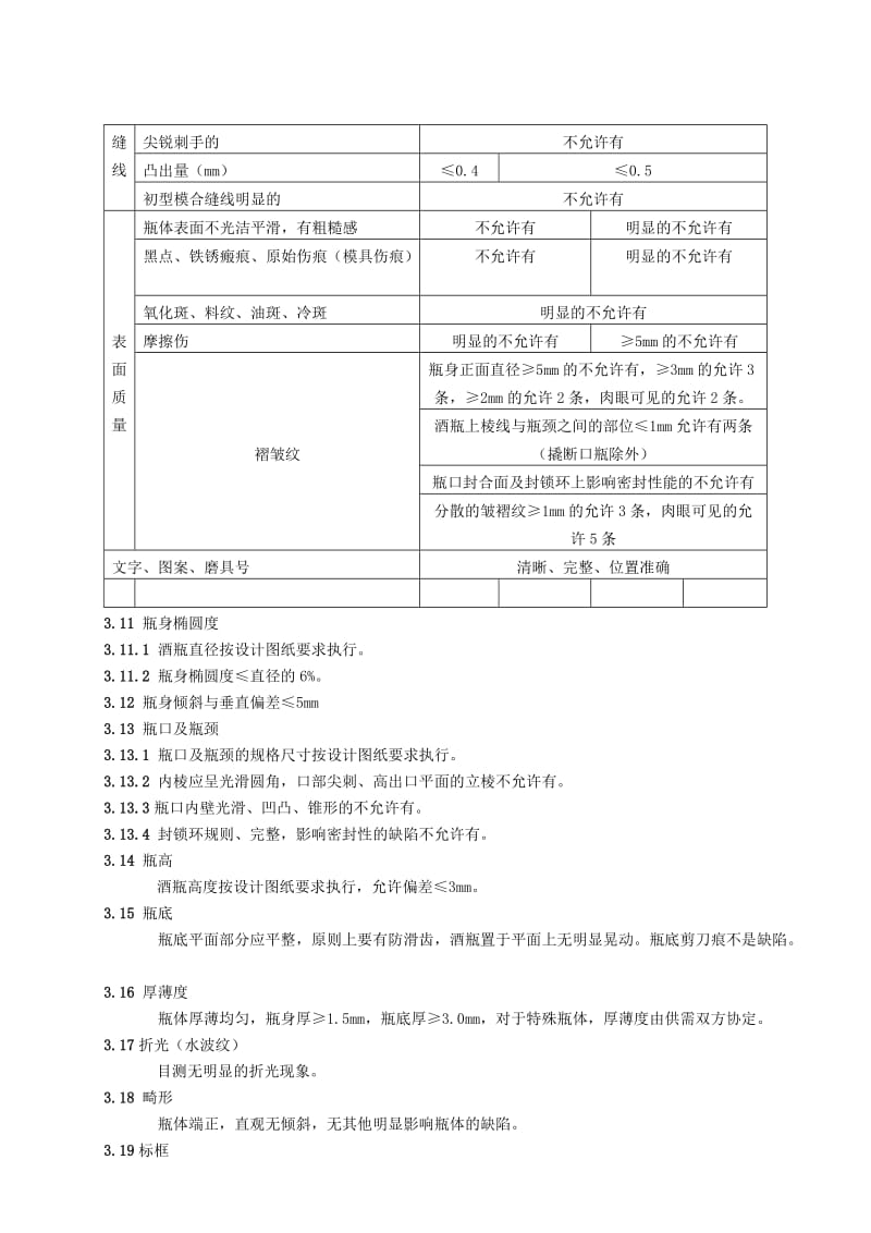 酒业公司玻璃酒瓶检验标准.doc_第3页