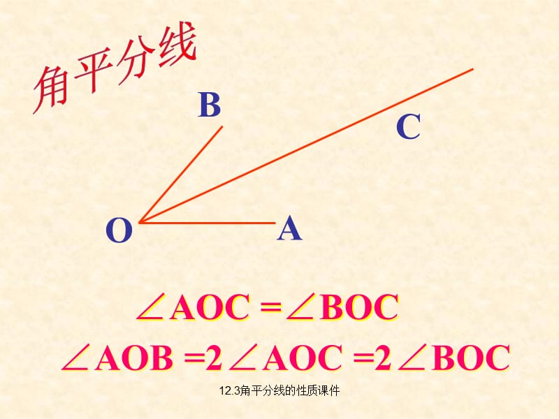 12.3角平分线的性质课件（经典实用）.ppt_第3页