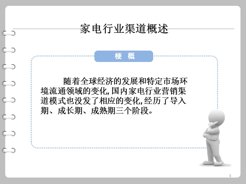 家电行业渠道结构分析.ppt_第3页