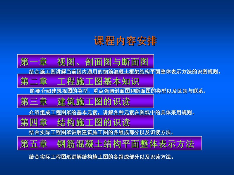 建筑识图入门初学者入门课件.ppt_第2页