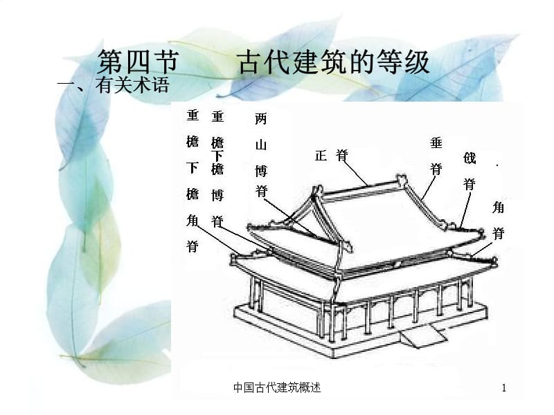 中国古代建筑概述课件.ppt_第1页