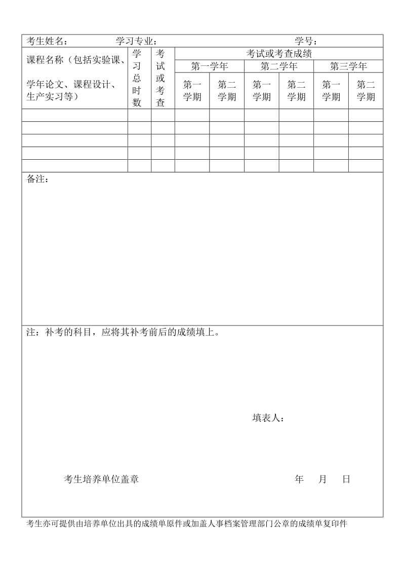 硕士生在校历年学习成绩表.doc_第2页