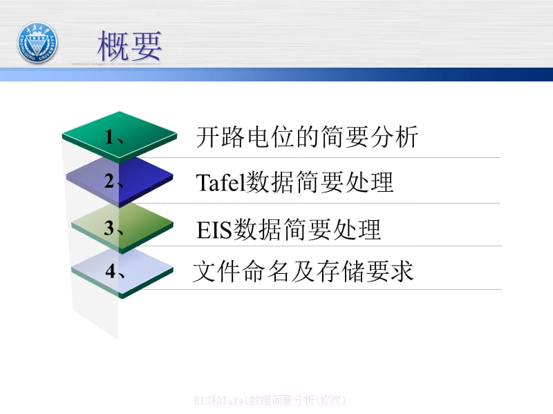 EIS和Tafel数据简要分析(修改).ppt_第2页