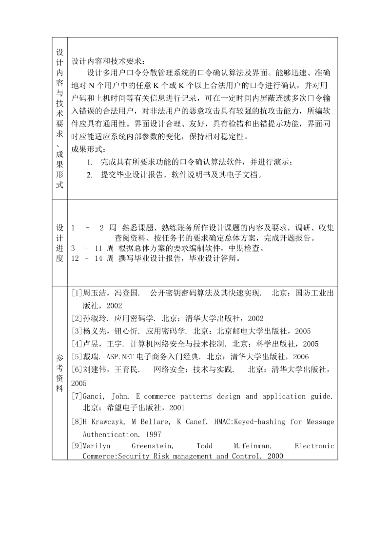 2918.E密钥分散管理系统——密钥确认算法实现 任务书.doc_第2页