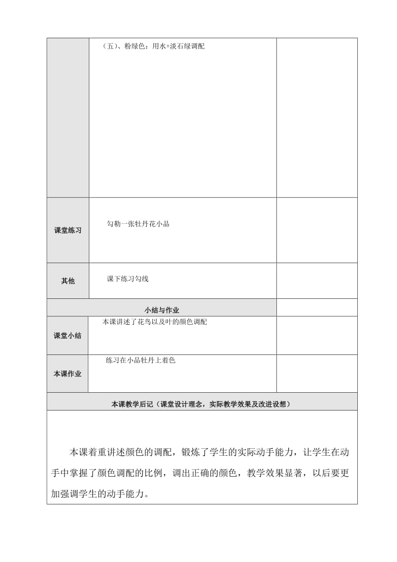 工笔花鸟教案：工笔花鸟的颜色调配.doc_第2页