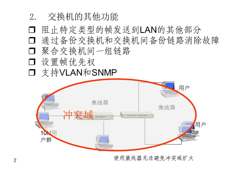 计算机网络ppt课件CH6虚拟网.ppt_第2页