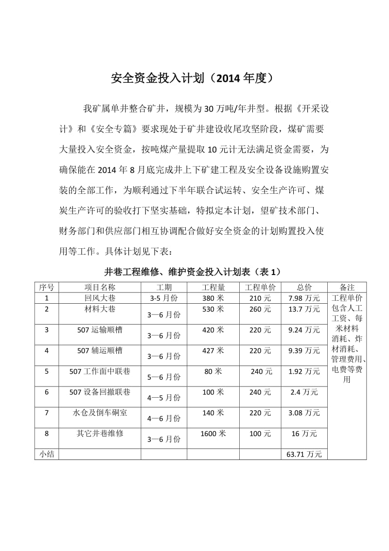 煤矿安全资金投入计划14.doc_第2页