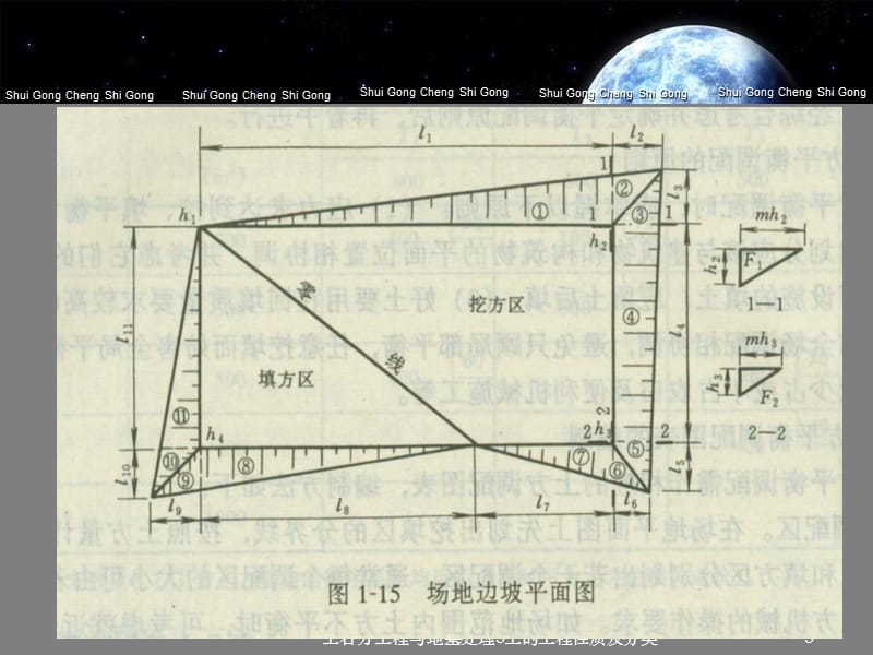 土石方工程与地基处理3土的工程性质及分类课件.ppt_第3页