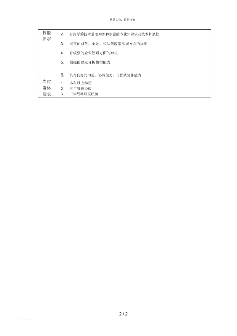 海问—广州杰赛—战略规划专员.docx_第2页