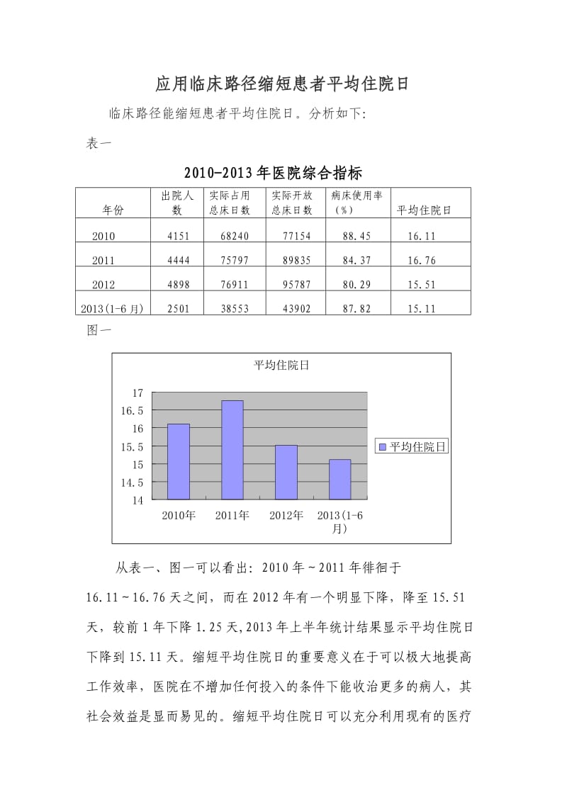 应用临床路径缩短患者平均住院日.doc_第1页