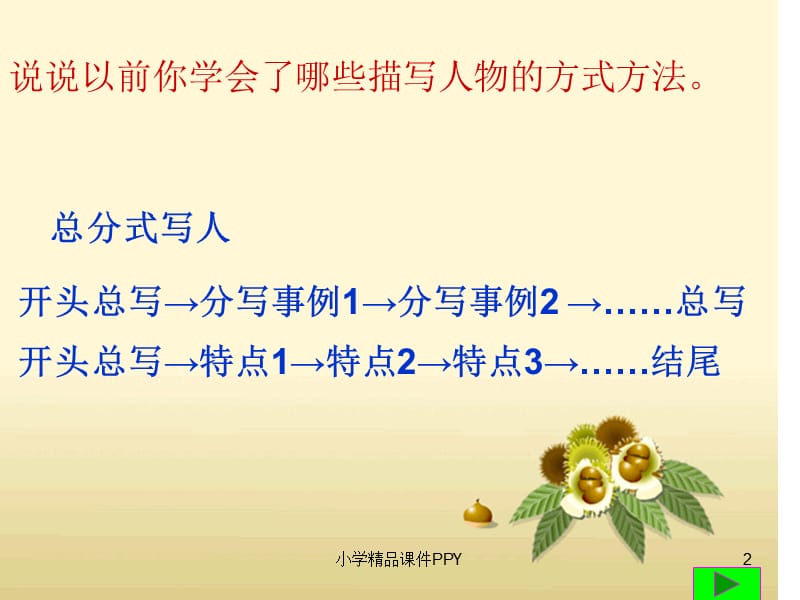 五年级语文第七单元习作人物.ppt_第2页