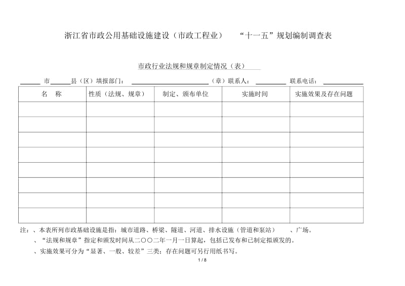 浙江省市政公用基础设施建设(市政工程业)十一五规划.docx_第1页