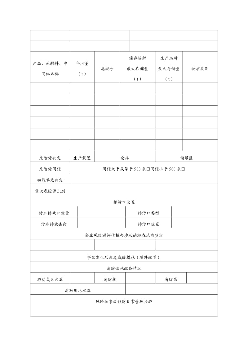 环境安全应急预案.doc_第3页