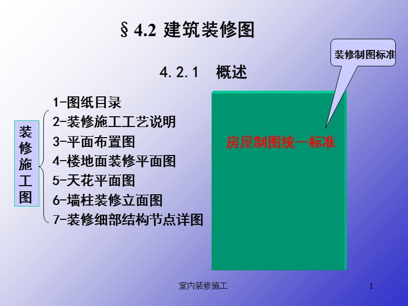 室内装修施工课件.ppt_第1页