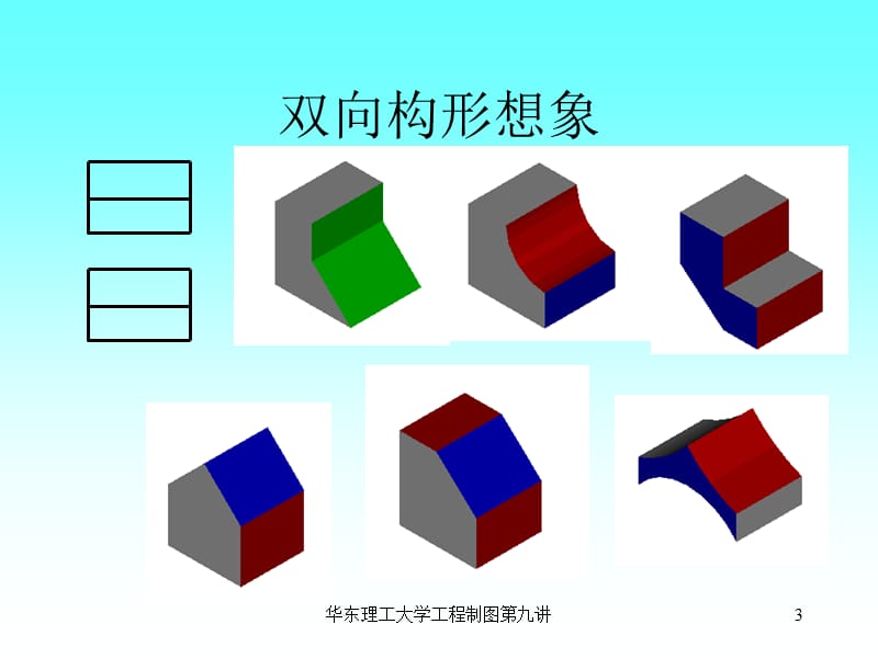 华东理工大学工程制图第九讲课件.ppt_第3页