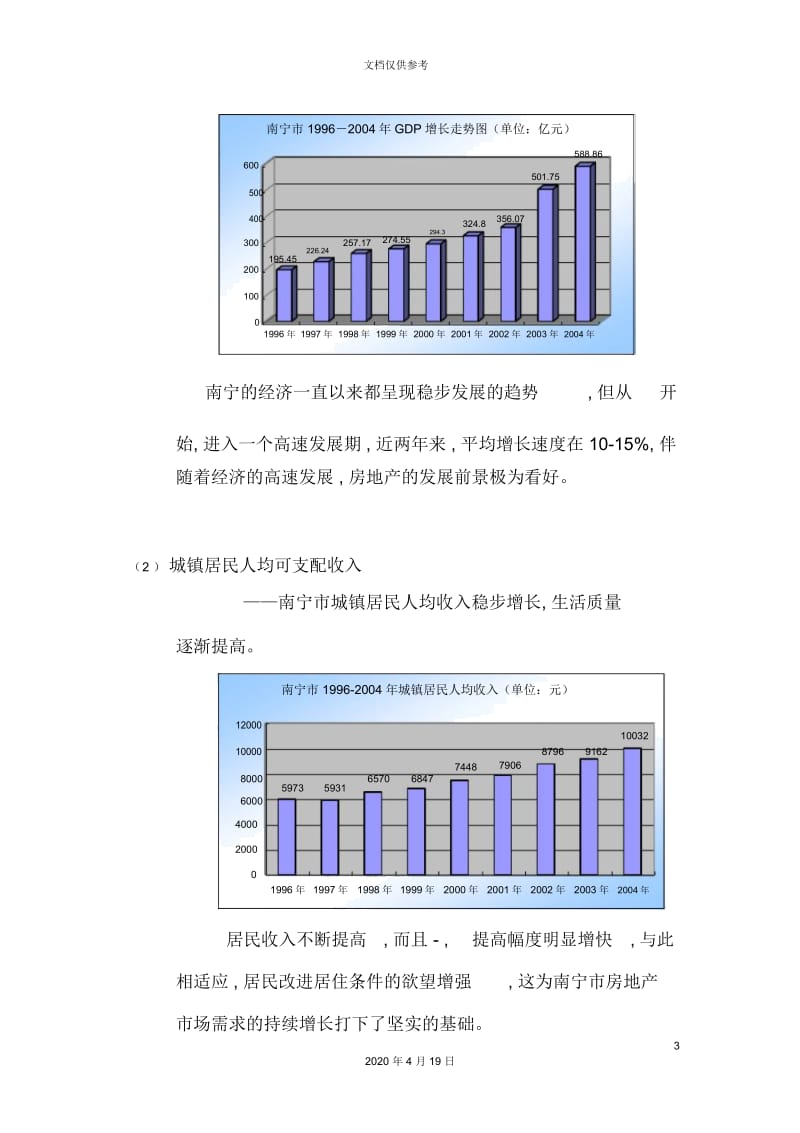 江南项目前期策划报告.docx_第3页