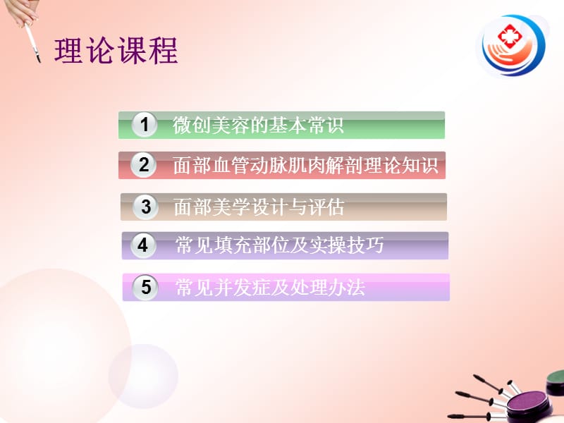 微整形培训.ppt_第2页