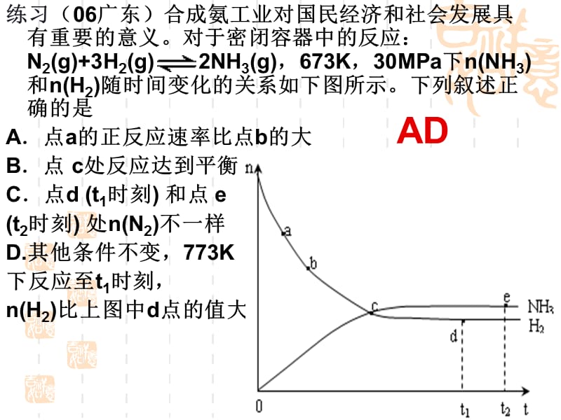 31《弱电解质的电离平衡》课件（新人教版）.ppt_第1页