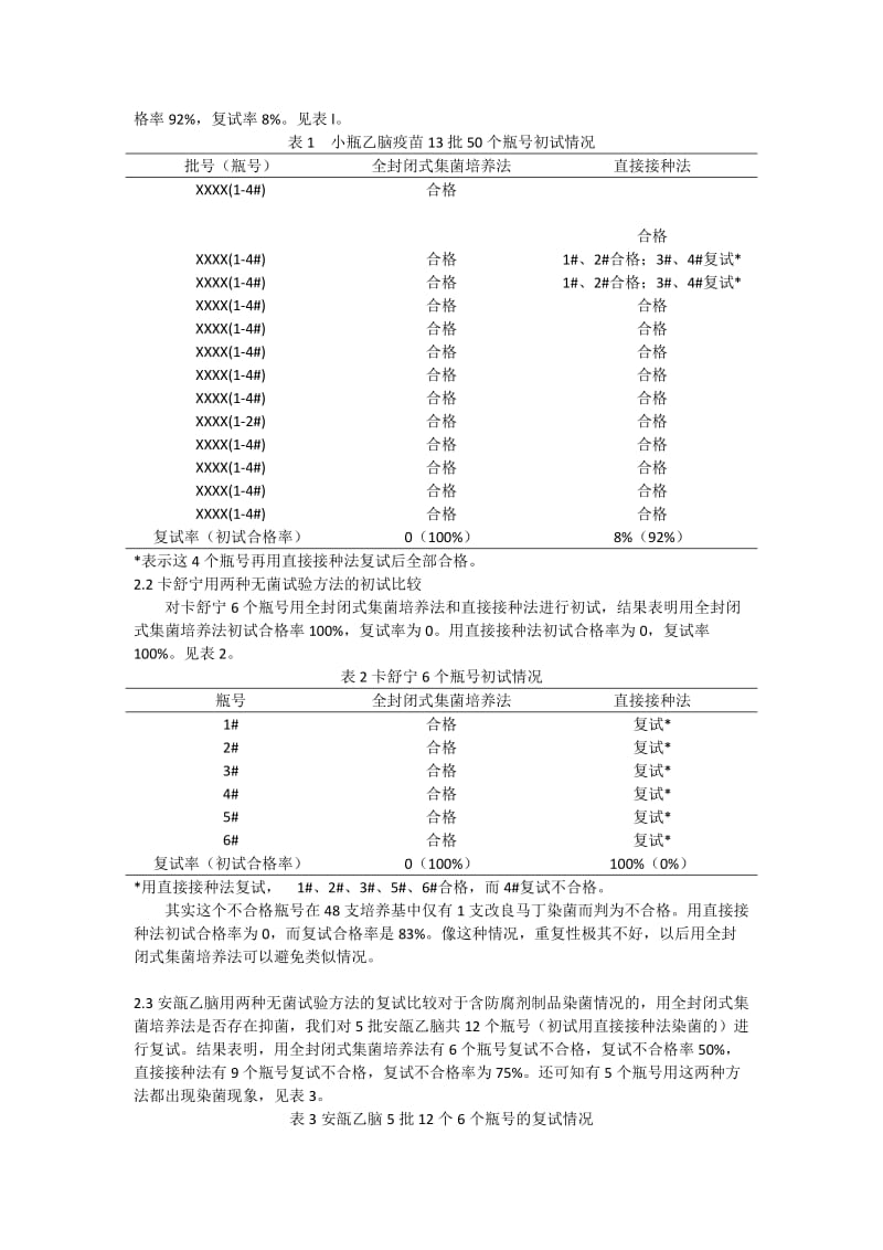 全封闭式集菌培养法与直接接种法的无菌试验比较.doc_第3页