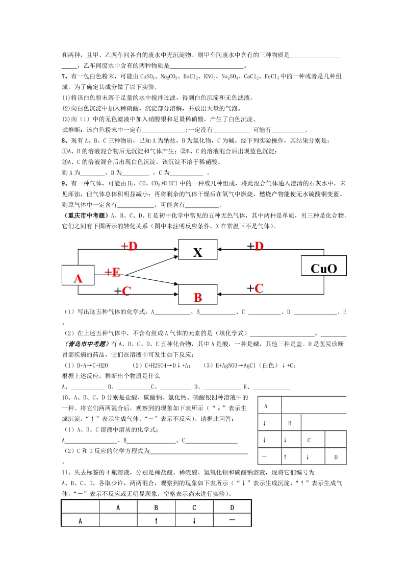 物质的检验和推断.doc_第3页