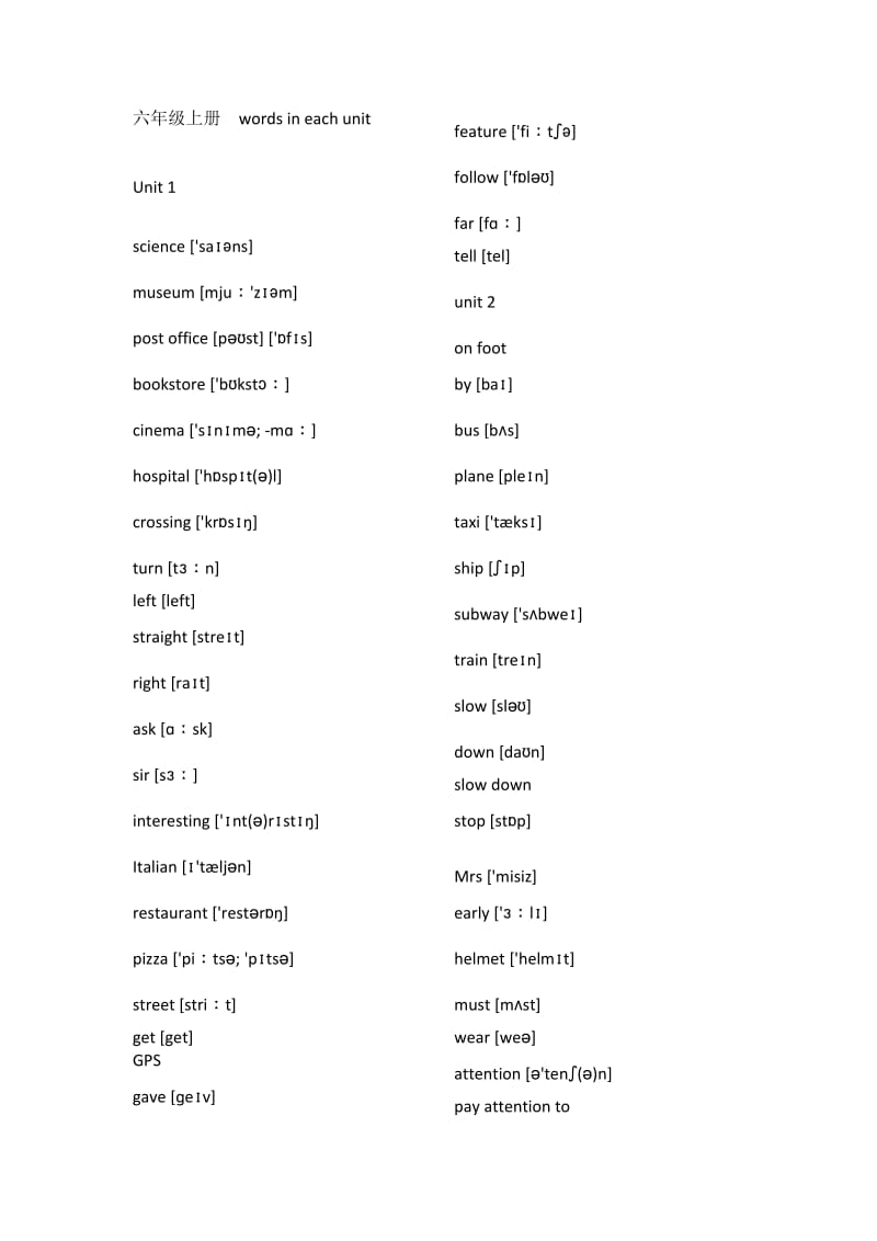 最新人教版小学英语六年级上册单元词汇表英文部分附音标.docx_第1页