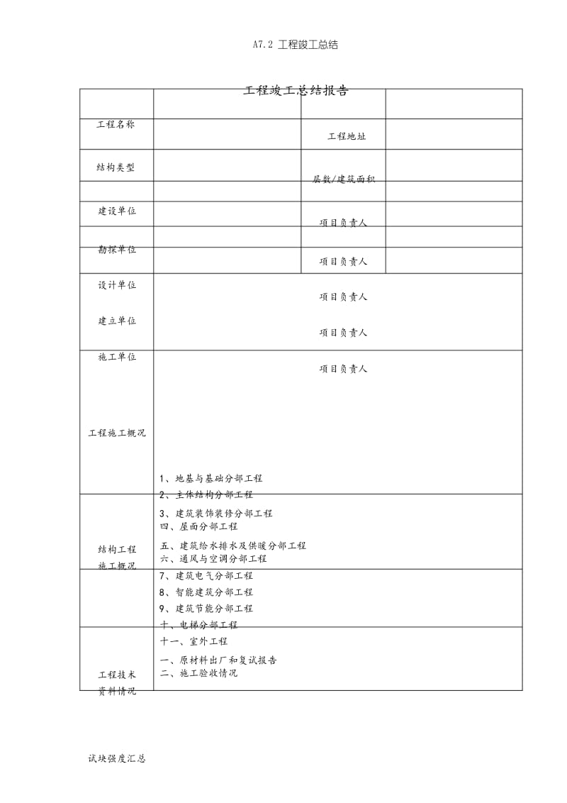 最新版建筑工程建设单位工程竣工总结报告.docx_第1页