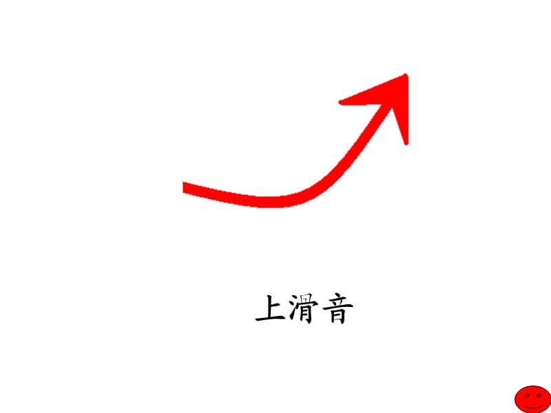 小学音乐课件小螺号课件.ppt_第3页