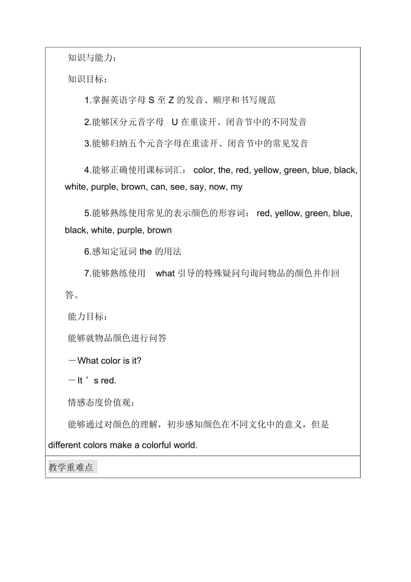 七年级英语上册StarterUnit3Whatcolorisit教学设计.docx_第2页