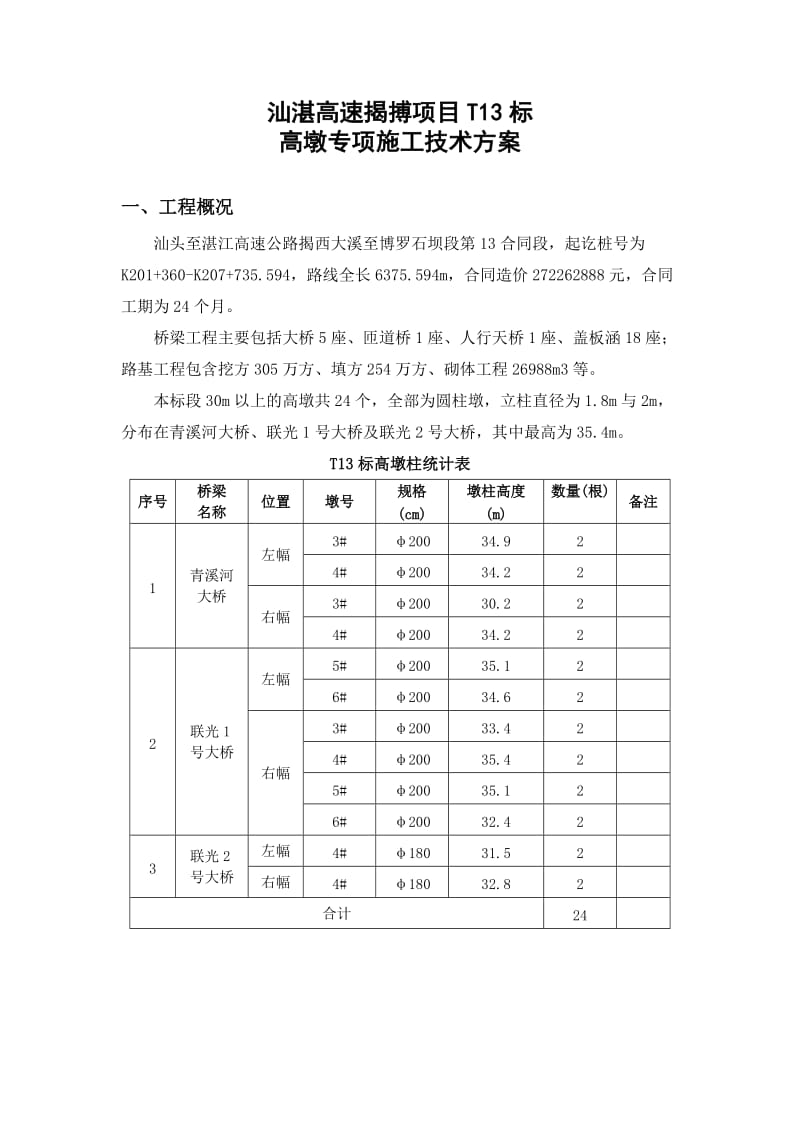 汕湛高速揭博项目T13标高墩柱专项施工技术方案.doc_第3页