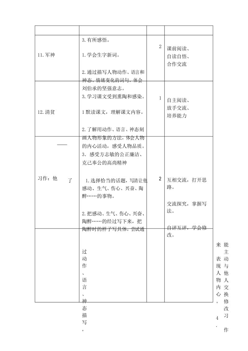 最新部编版五年级语文下册第四单元教材分析.docx_第3页