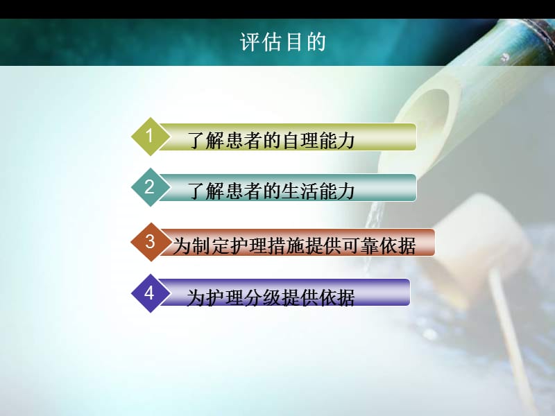 患者自理能力评估精要.ppt_第3页