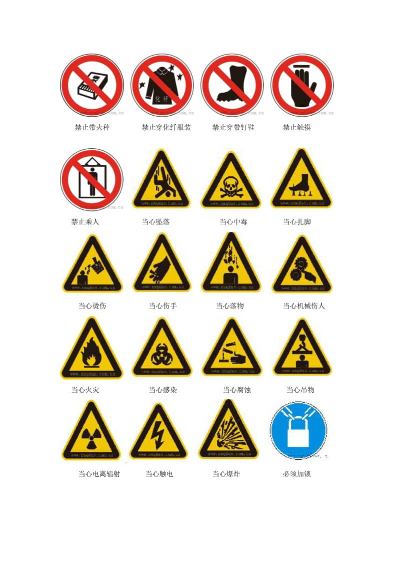 实验室各种安全标识.doc_第3页