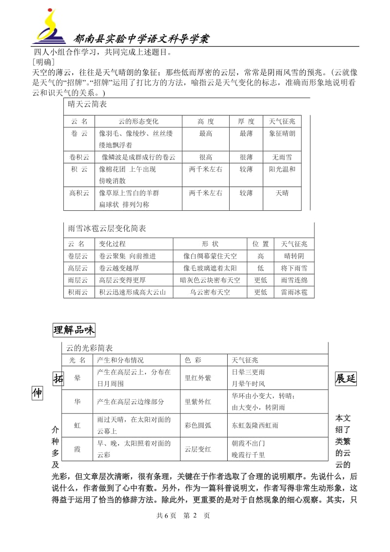 第二十二课——看云识天气.doc_第2页