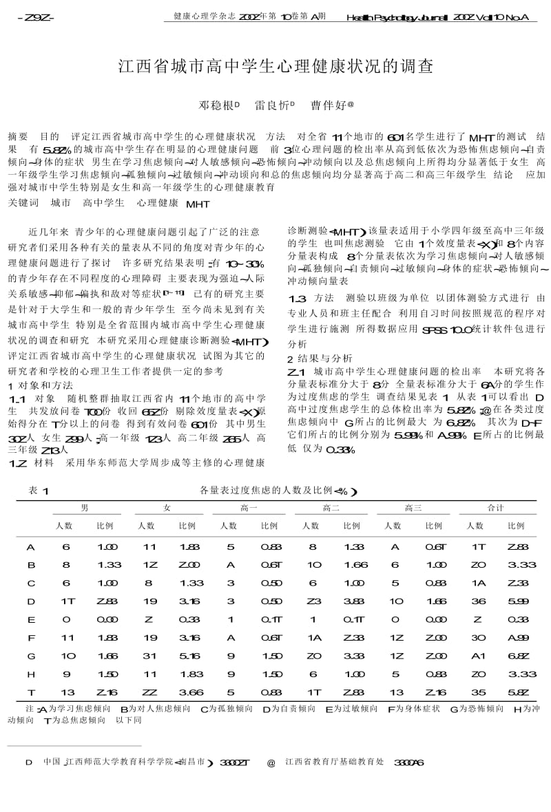 江西省城市高中学生心理健康状况的调查.docx_第1页