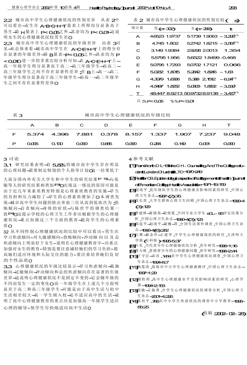 江西省城市高中学生心理健康状况的调查.docx_第2页