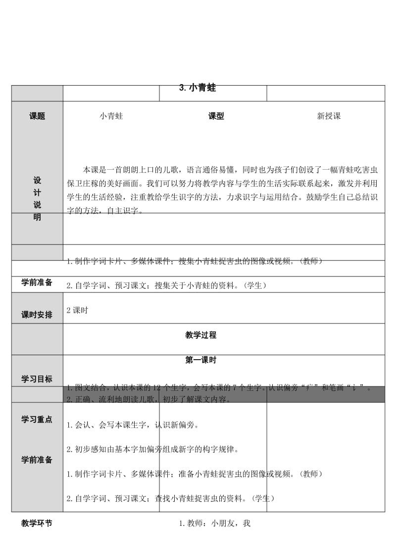 最新部编版一年级语文下册教案(精品)3 小青蛙.docx_第1页