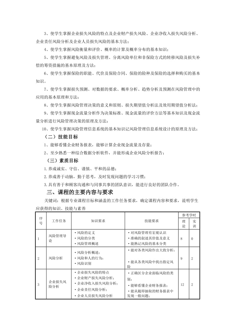 风险管理课程标准.doc_第2页