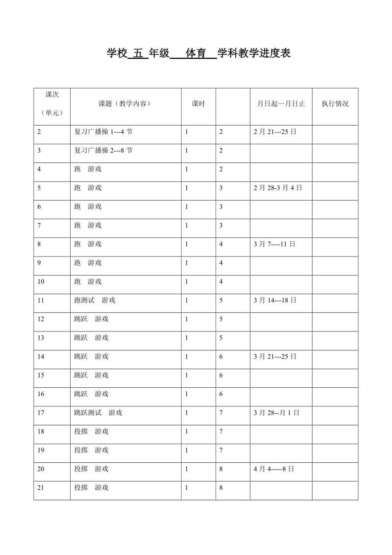 镇江市穆源 五 年级 体育 学科教学进度表.docx_第1页