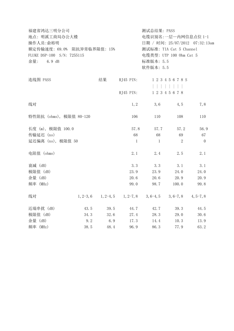 网线测试.doc_第1页