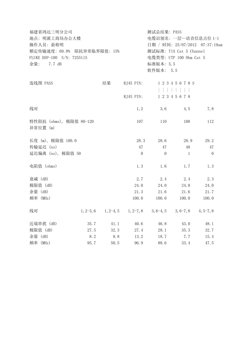 网线测试.doc_第3页