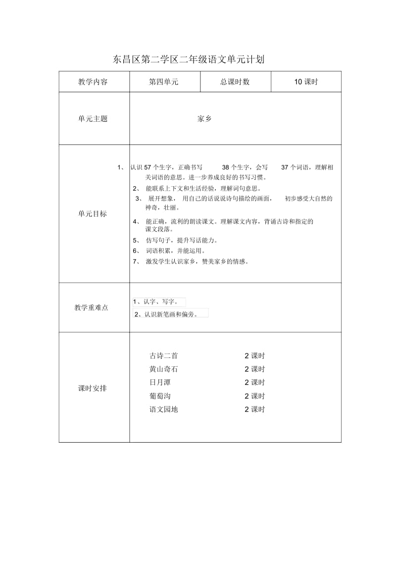 东昌区第二学区二年级语文单元计划单元计划四单元.docx_第1页