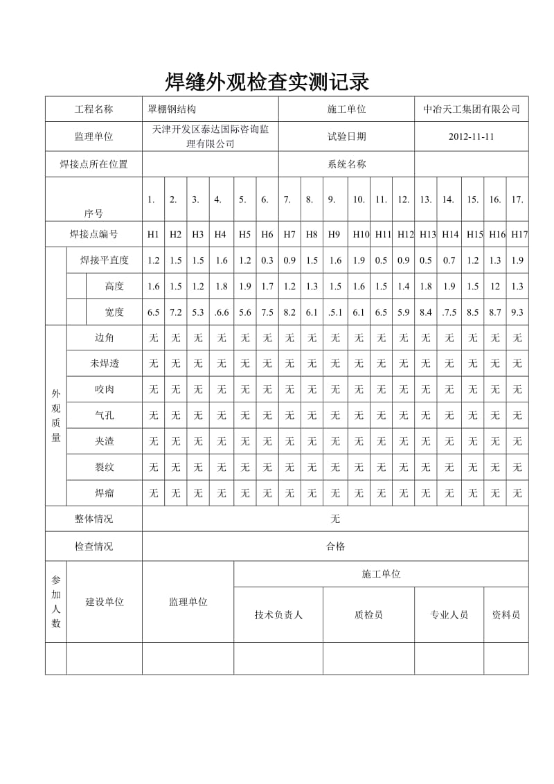 罩棚钢结构焊缝外观检查实测记录.doc_第1页