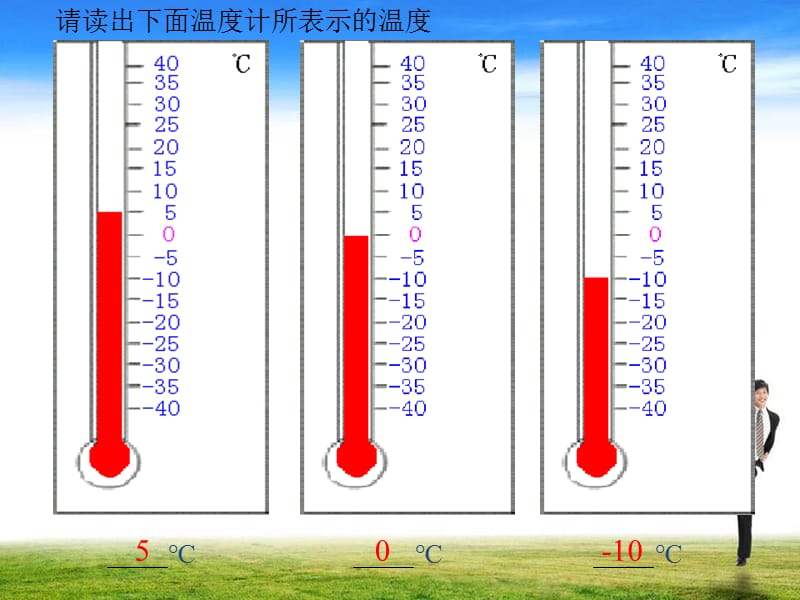 七年级数学数轴.ppt_第2页