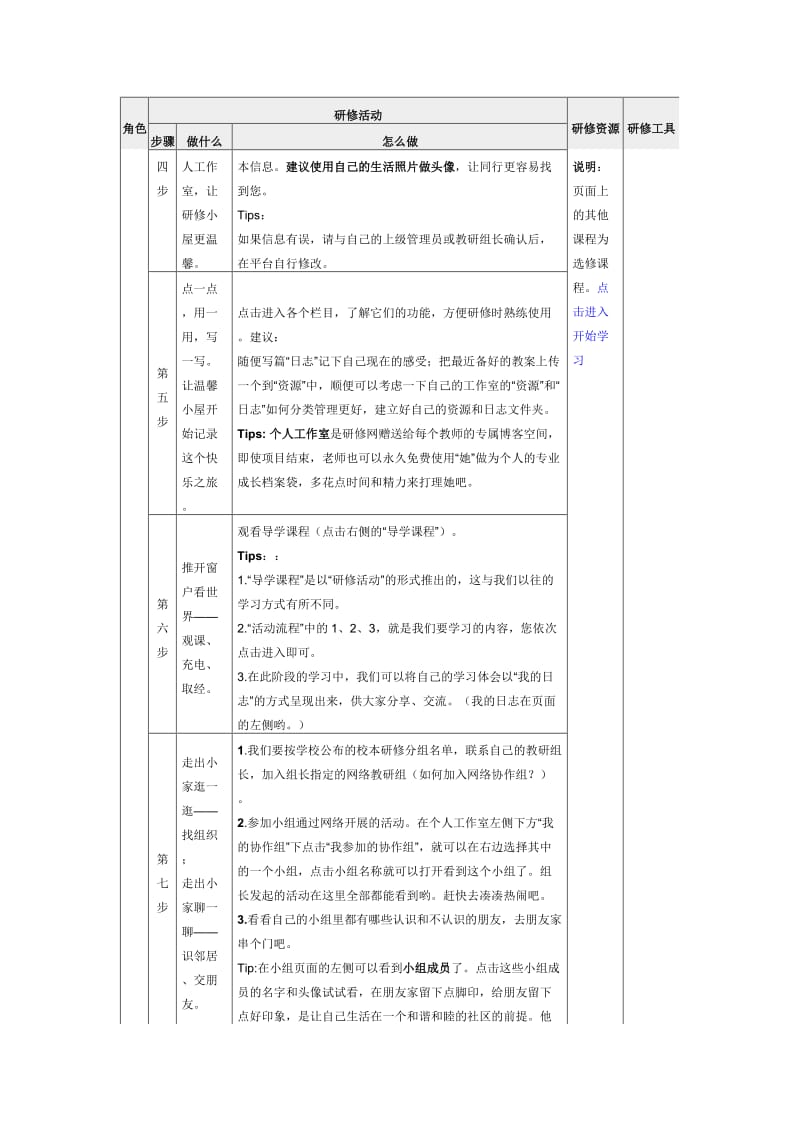 第一阶段创设学习共同体.doc_第2页