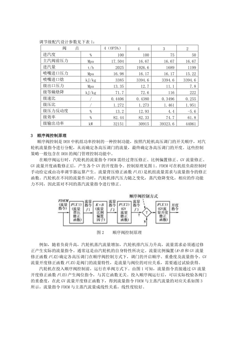 600MW机组单阀顺序阀滑压运行分析与探讨.doc_第3页