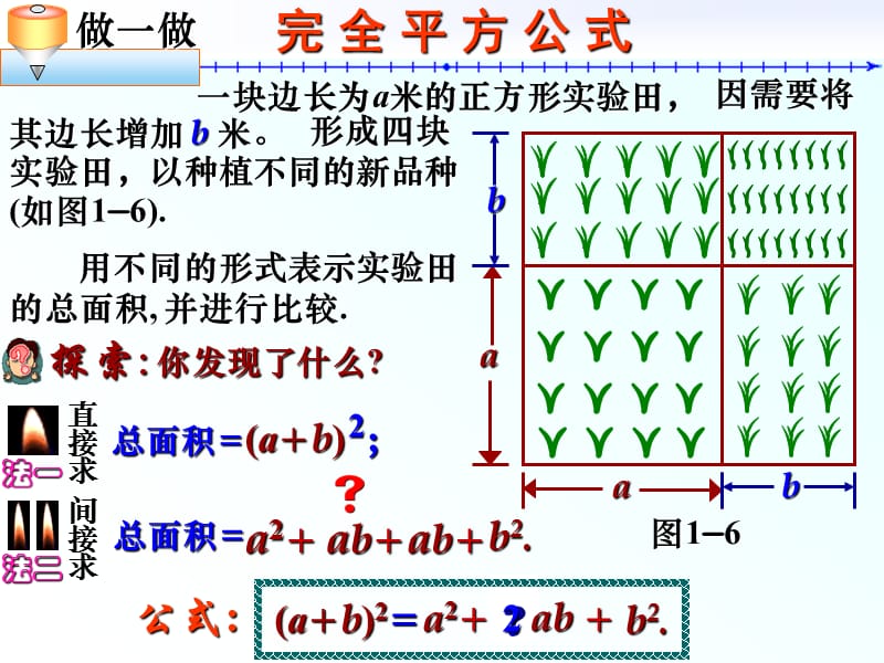 完全平方公式---滕福军.ppt_第3页