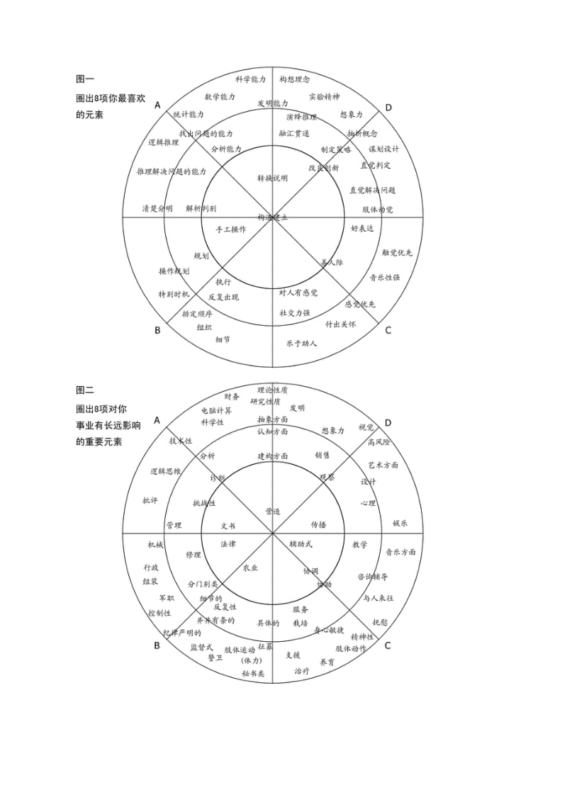 全脑测试.doc_第1页