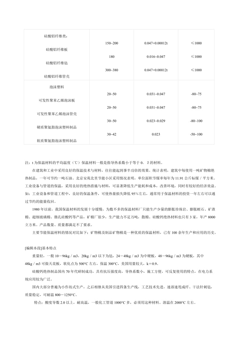 常识保温材料.doc_第3页