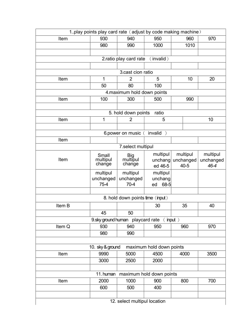 六朝狮王游戏机英文说明书.doc_第3页