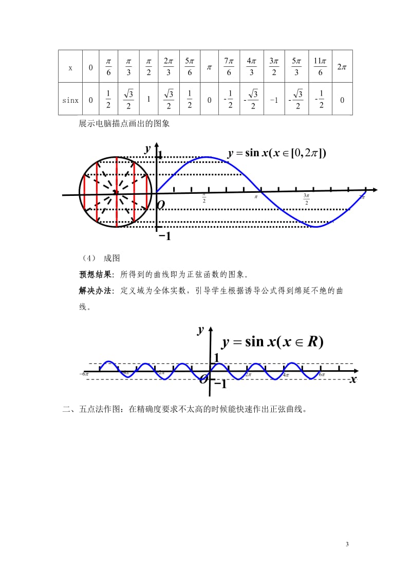 正弦函数的图象(教案).doc_第3页